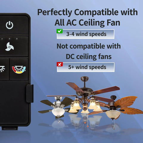Universal Ceiling Fan Remote Control For Most AC Fans With 3 Speeds And Light Dimmer, compatible chart and fan models shown.