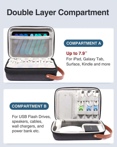 Premium Electronics Organizer Travel Case Featuring Rugged Hard Shell Exterior And Ergonomic Handle with double layer compartments for tech storage.