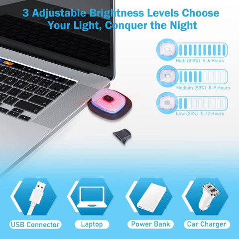 USB rechargeable headlamp for Lighted Beanie Hat Gloves Scarf Set with brightness levels shown next to a laptop