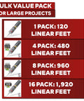Linear feet coverage chart for Black Silicone Sealant Caulk For Indoor And Outdoor Use, 10.1 Oz Cartridge, 4 Pack