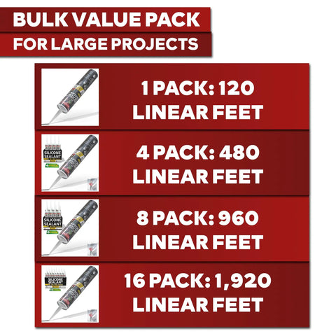 Linear feet coverage chart for Black Silicone Sealant Caulk For Indoor And Outdoor Use, 10.1 Oz Cartridge, 4 Pack