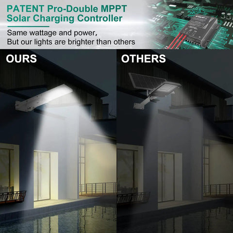 Comparison of 100W Solar Street Light With Motion Sensor, 6000K LED Flood Light, brighter on the left, standard on the right.