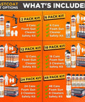 Heavy Duty Closed Cell Spray Foam Insulation Kit With Class A Fire Rating And Solid R Value Heat Blocking in various pack sizes.