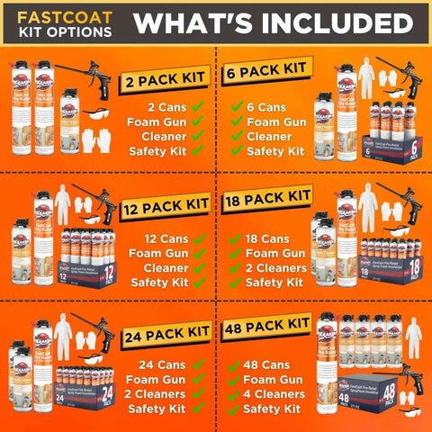 Heavy Duty Closed Cell Spray Foam Insulation Kit With Class A Fire Rating And Solid R Value Heat Blocking in various pack sizes.