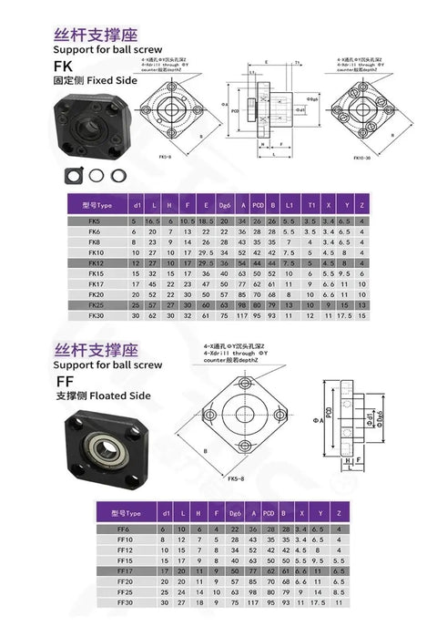 Drop In 20mm Ballscrew End Support Bearing BF15 BK15 For SFU2004 SFU2005 SFU2010 End Support Bearing, Solid And Built To Last, No Fuss Replacement For CNC Machines, 3D Printers And DIY Tool Setups. FK and FF ball screw support bearing dimensions chart