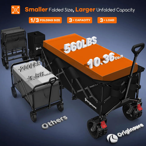 Heavy Duty 48 Inch Collapsible Wagon Cart With 560 Lb Capacity And 300L Storage, All Terrain Wheels, Foldable Beach Utility Wagon, Black