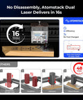 Beast Dual Laser Engraver With 20W Power And One Point Two Watt 1064 Beam Fast 600mm Per Second Engraving 19 By 12 Inch Work Area Laser Cutter For Wood Metal And Acrylic showcasing fast switching feature.