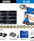 Badass 6 Ton Electric Hydraulic Crimping Pliers With 12 Universal Dies For Cable Lugs And Wire Terminations showing lithium batteries, charger, and storage box.