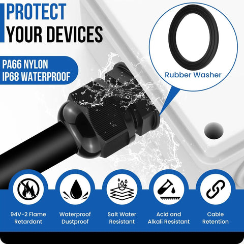 22 Piece NPT Cable Gland Kit IP68 Waterproof Nylon Connectors with rubber washer in use