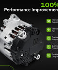 Beefed-Up Replacement Alternator For 2.5L L4 Altima Sentra Rogue 2007-2015 Features Internal Regulator and Fan