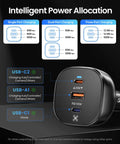 Diagram of power allocation for Beefy 130W Car Drone Charger With 3 USB Ports USB C USB A Fast Charging For DJI Mini Air Mavic 4 Pro
