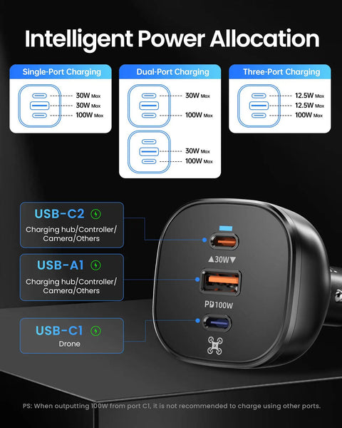 Diagram of power allocation for Beefy 130W Car Drone Charger With 3 USB Ports USB C USB A Fast Charging For DJI Mini Air Mavic 4 Pro