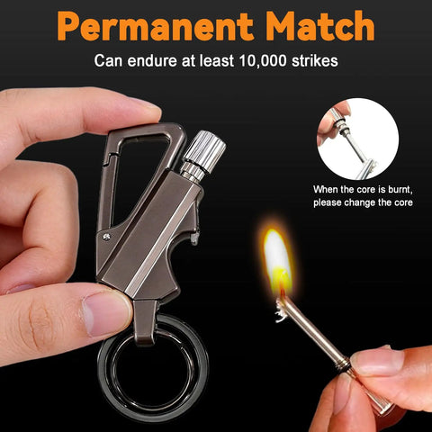 Two Pack All In One Permanent Match Lighter With Multitool Keychain Bottle Opener Reusable Waterproof Strike Anywhere Outdoor Survival Gear For Men And Women held in hand with flame.