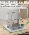 3D Printer Enclosure For Bambu Lab A1 With AMS Lite Dope Filtration displayed on a table, highlighting efficient cooling design with vents.