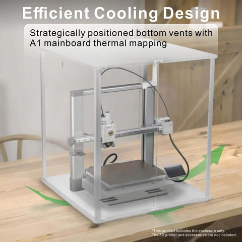 3D Printer Enclosure For Bambu Lab A1 With AMS Lite Dope Filtration displayed on a table, highlighting efficient cooling design with vents.