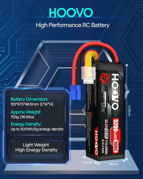 6S LiPo Battery 22.2V 5200mAh 100C EC5 Connector for RC with dimensions and energy density details
