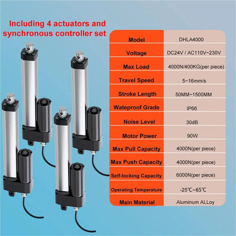 Badass Heavy Duty Linear Actuators With Sync Controller For Butter Smooth Operation And Rock Solid Reliability Ip66 Waterproof 4000N Thrust 400Kg Load 50Mm To 1500Mm Travel image showing four actuators and a synchronous controller set.