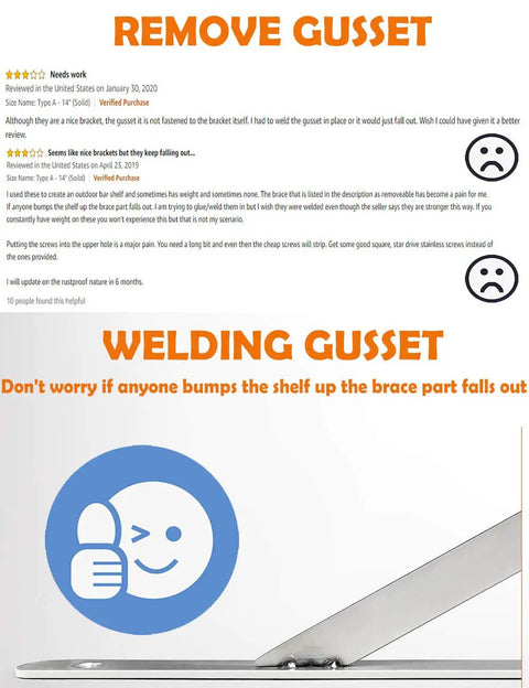 Image showing a welding gusset warning with user reviews about shelf brackets stability for Heavy Duty Beefy Stainless Steel Shelf Brackets 16 By 12 Inches Max Load 550 Lb Built To Last Solid Corner Brace Right Angle Shelf Support Space Saving DIY Brackets Pack Of 2 No Paint Needed.