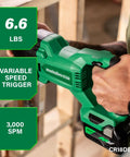 Close-up of a person using the All-In-One 18V MultiVolt Cordless Reciprocating Saw from the 4-Piece Combo Kit, showing specs.