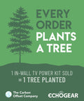 Graphic with text 'Every Order Plants a Tree' promoting Carbon Offset initiative by Echogear.