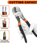 Heavy Duty Hydraulic Crimping Tool Kit With Cable Cutter And Nine Die Sets For Twelve AWG To Two Zero AWG Wires Includes Forty Copper Wire Lugs Pro Electrician Crimper For Terminal Crimping DIY And Professional Grade showing cable cutter and cutting capacities