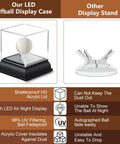 Comparison of Lighted Golf Ball Display Case with UV protected clear acrylic cube on wood base and a simple plastic stand.