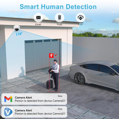 Smart human detection feature of 5MP PoE IP Dome Camera With Built-In Audio For Indoor Outdoor Surveillance, 110° angle view.
