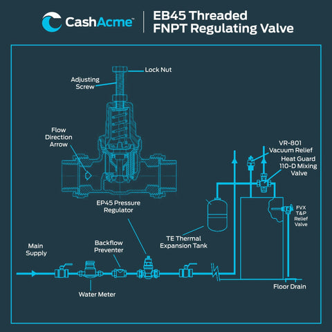 CashAcme EB45 pressure regulating valve diagram, 1 in FNPT threaded, metal top, 60 psi, front view