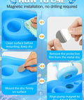 Instructions showing how to use the Dolphin Water Table Pump With Magnetic Base No Drill 3 Hour Runtime Rechargeable Continuous Flow Outdoor Water Play Toy For Kids Step Two Blue Durable Kid Friendly Design With Splashy Dolphin Arch For Rainbow Sprays And Easy Setup For Busy Parents.