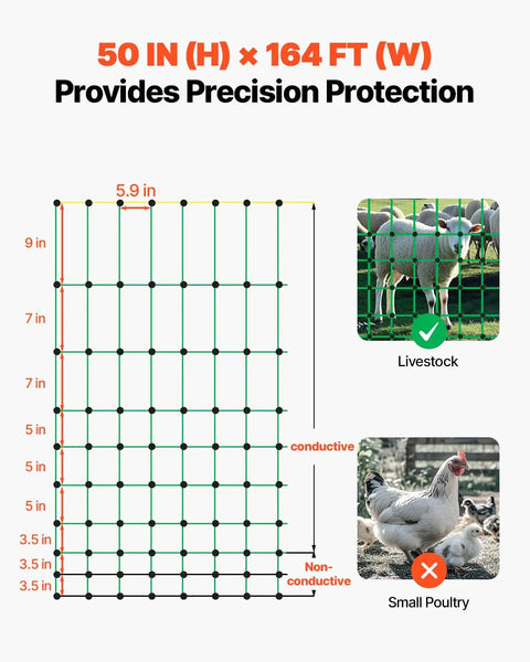 Electric Fence Netting 50 Inch High And 164 Feet Long With Posts And Stakes diagram for livestock, not small poultry