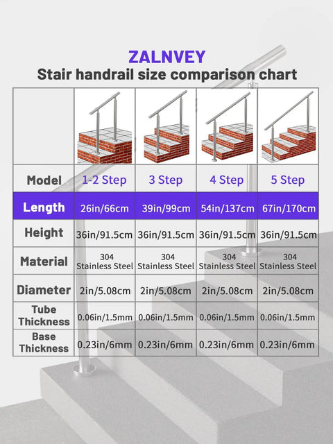 Hella Sturdy 3 Step Outdoor Handrail With Zero Sweat Diy Install Pack And Rugged 304 Stainless Steel Build For Porch Stairs On Concrete Brick Or Wood Planks Silver Finish Smooth Ride size comparison chart.