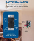 Smooth Operating Digital Toggle Dimmer Switch Single Pole Or Three Way Rock Solid Wall Panel wires and installation in home setting