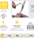 RibbonFlex Pro Multi Color And White LED Tape Light with 60 and 60 LEDs per meter, peel and stick adhesive, UL listed details