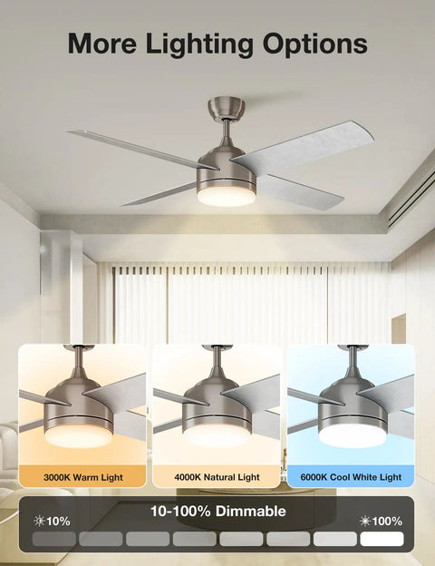 52 Inch Ceiling Fan With LED Light And Remote, Brushed Motor, 4-Blade Indoor Fan showcasing lighting options