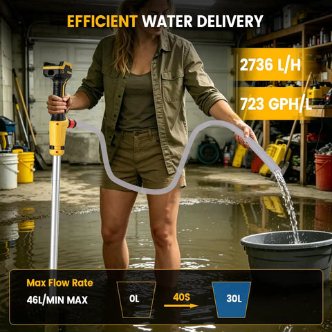 No Brainer Heavy Duty Cordless Stick Water Transfer Pump With Brushless Motor For Fast Pool And Pond Draining 723 GPH Utility Sump Kit in action draining water.