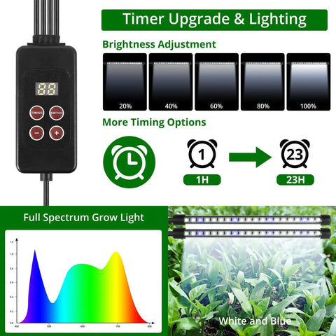 Timer upgrade and lighting features of Seed Starter Tray With Grow Light And Digital Controller 80 Cell Germination Kit