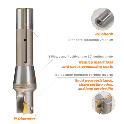 R8 Shank Indexable End Mill 1 Inch Diameter 90 Degree High Speed Milling Cutter With Replaceable Carbide Inserts