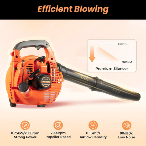 Beast Mode Heavy Duty Handheld Gas Leaf Blower Two Stroke 750W 25.4cc ergonomic machine with silencer and speed specifications.