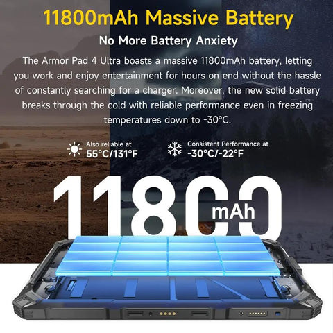 Ultra Rugged 5G Tablet Featuring Thermal Imaging Lens With 10.36 Inch 2K Anti Glare Display And 500 Nits Punch Plus Gorilla Glass 5 Shielding showing 11800mAh battery and charging ports.