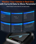 OBD2 Scanner Car Code Reader for Diagnostics and Troubleshooting displaying real-time data graphs on screen