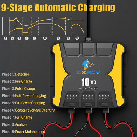 Three Bank 12V Battery Charger With 30A Total Output (10A Per Bank) Onboard Marine Charger, Waterproof IP68 Battery Maintainer