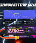11.1V 3S 5200mAh 80C RC Battery With Beefy Hard Case And XT60 Connector For One Eighth And One Tenth Scale RC Cars And Trucks Dual Pack JST XHR Compatible High Discharge For Long Run Time shown with performance chart and features
