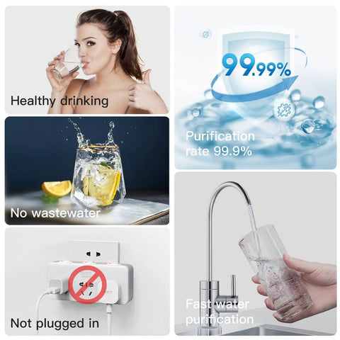Collage featuring benefits of Under Sink Water Filter System 0.01 Micron Ultra Filtration Tankless 5-Stage High Capacity No Nonsense Filtration.