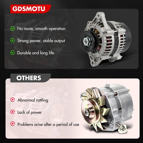Comparison of Heavy Duty Boat Alternator For Mercruiser 900Sc 1999-2002 And 3.0L And 3.0Lx with generic alternator
