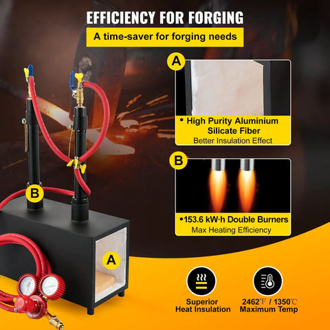 Farrier Forge Furnace With Dual Burners Large Capacity Portable Propane Knife Forge showing features and specifications