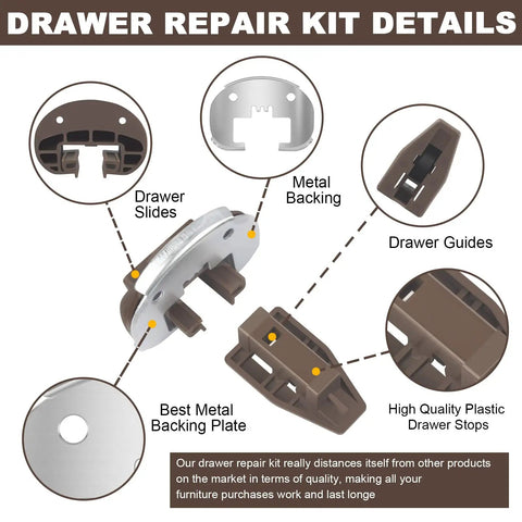 Replacement Drawer Guide Kit Pack Of 5 Sets With Beefed Up Heavy Duty Center Mount Rails Roller Stops And Durable Bottom Mount Drawer Guides Easy Install For Cabinets And Furniture Model 168 with diagram of drawer slides, metal backing, and guides.