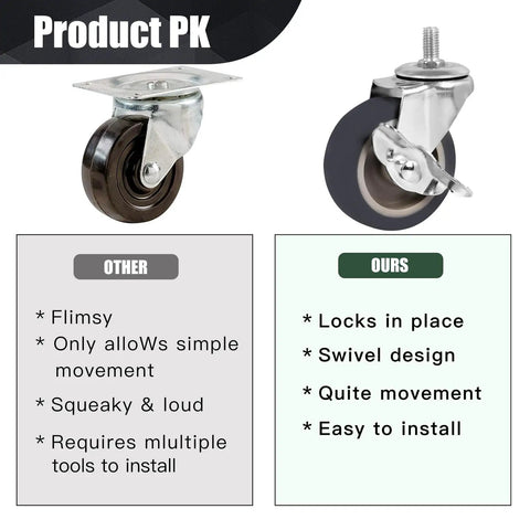 3 Inch Swivel Caster Wheels Set Of 4 Heavy Duty 600 Lbs Capacity Non Marking Rubber Casters With Dual Wheel Brakes comparison image showing features and benefits.