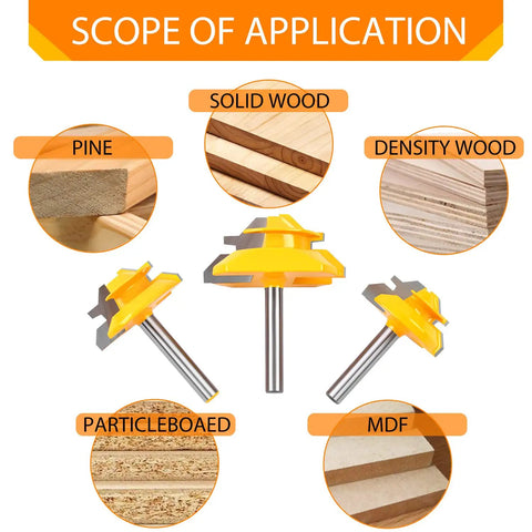 Built Tough 45 Degree Lock Miter Router Bit Set Three Piece Kit for wood types including pine, MDF, and particleboard.