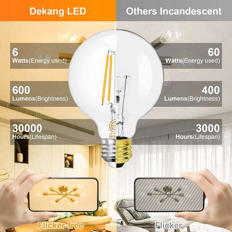 Comparison of G25 LED Globe Bulbs 8 Pack 3000K Soft White With Filament Vintage Edison Look and incandescent bulbs.