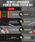 Comparison of Power Circuit Probe Tester Kit For Automotive Electrical System with LCD screen, copper clamp, and 10 ft cord.